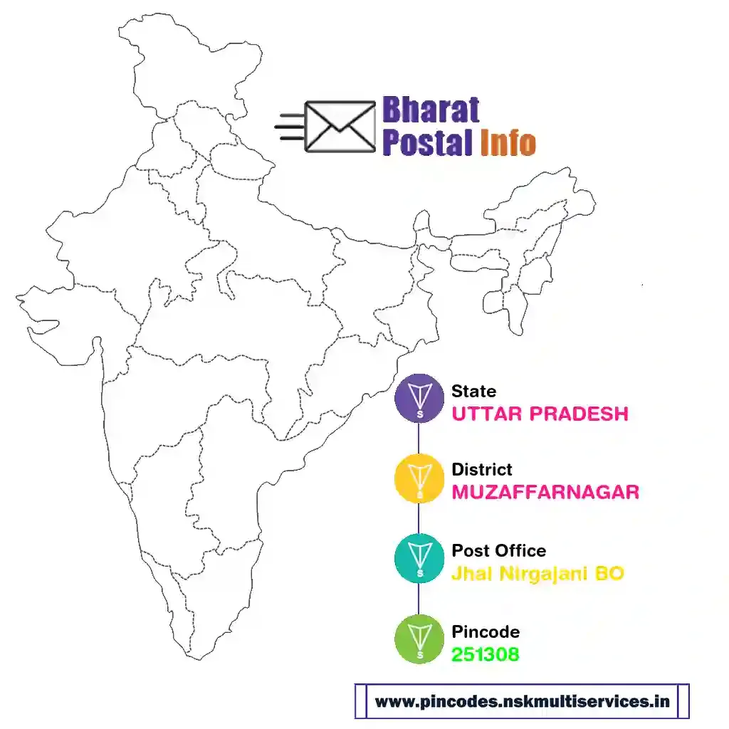 uttar pradesh-muzaffarnagar-jhal nirgajani bo-251308